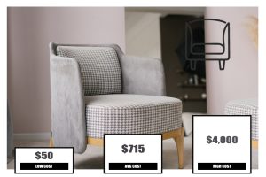 Reupholstery Cost