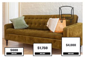 Couch Reupholstery Cost